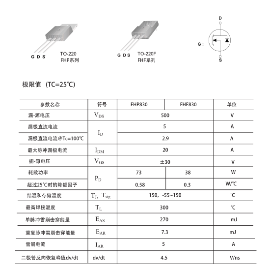 150w逆變器后級電路mos管批發(fā)
