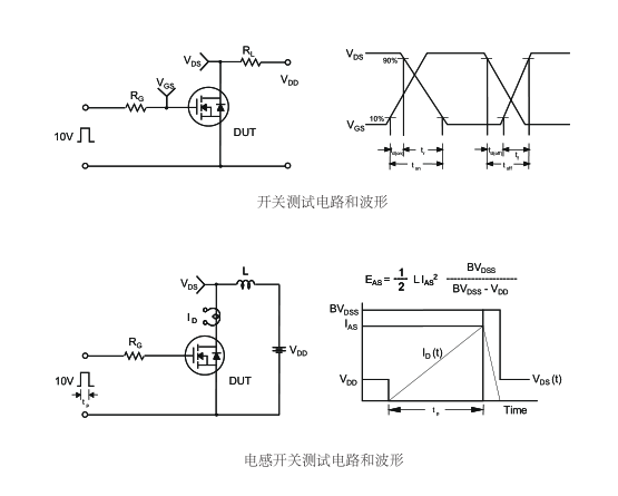 5n50參數(shù)國產(chǎn)場效應管批發(fā)