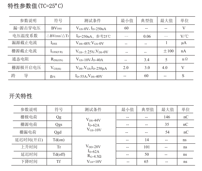 逆變器前級(jí)電路3205替換mos管